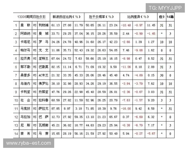 如何利用百家乐赔率计算公式优化投注方案实现盈利最大化