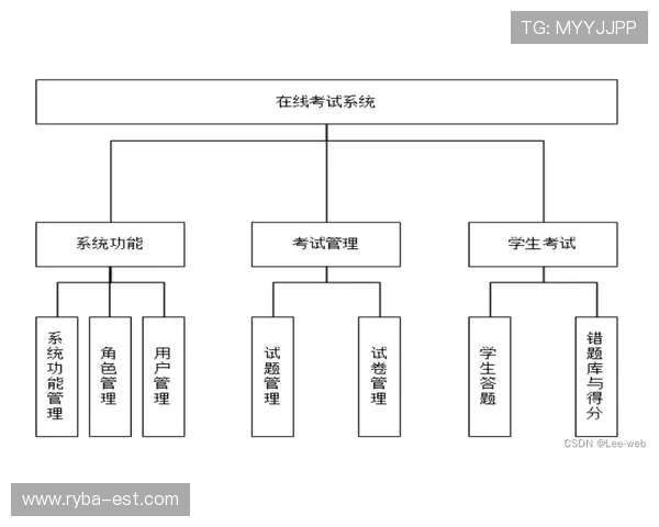 真人版网络游戏的设计理念与制作流程详解：从概念到真实还原的每一步