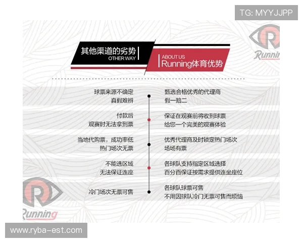 世界杯挪威法国比赛门票购买流程及注意事项全方位解析
